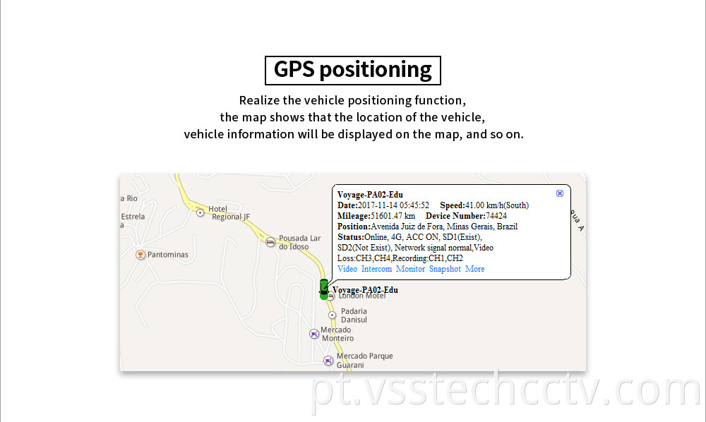 4G Real-time Remote Viewing Monitoring